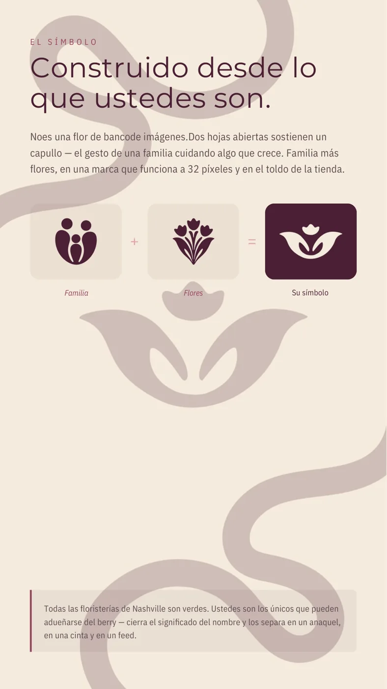 Aplicaciones de Bloomberry en empaques